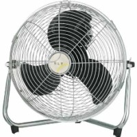 Cirkulačný ventilátor